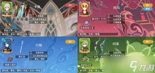 卡维的低配烈绽放流阵容，萌新配队推荐