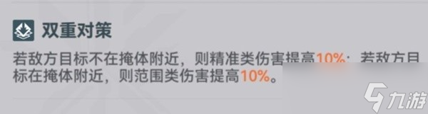 《少女前线2追放》全角色道中与BOSS配件选择搭配攻略