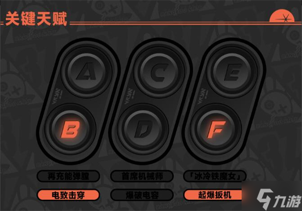 绝区零格莉丝攻略