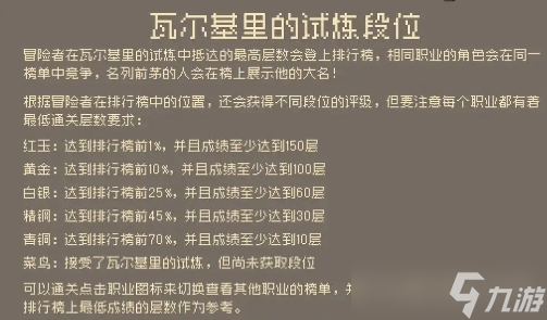 元气骑士前传爬塔奖励一览表