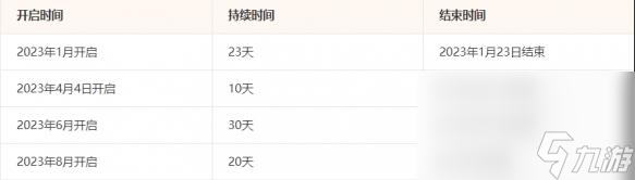 《英雄聯(lián)盟》2024無限火力時(shí)間表一覽