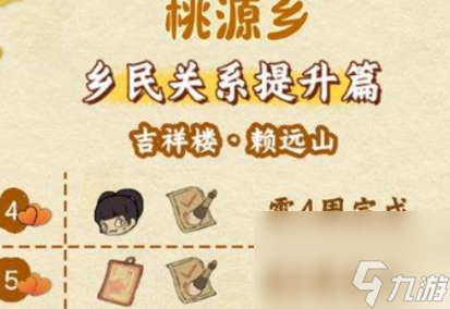 桃源深处有人家桃源乡赶集奖励有哪些 桃源深处有人家桃源乡赶集奖励一览