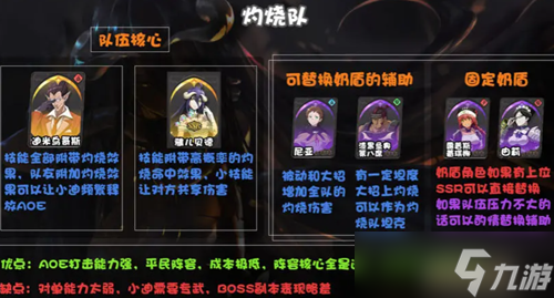 纳萨力克之王阵容搭配攻略