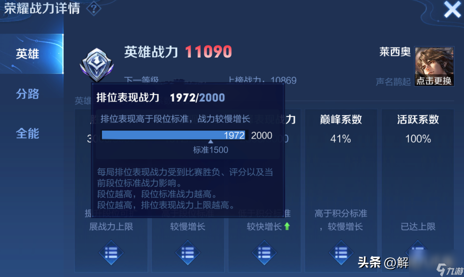 王者荣耀巅峰赛怎么提升战力加成（王者荣耀荣耀战力机制是什么）「已解决」