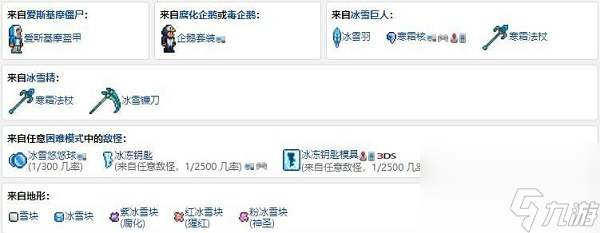 泰拉瑞亞暴風(fēng)雪事情墜落物品介紹