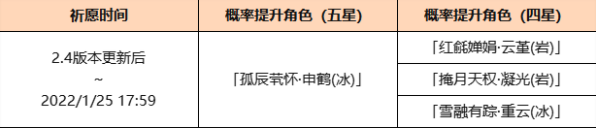 《原神》申鹤卡池限时UP该抽还要抽