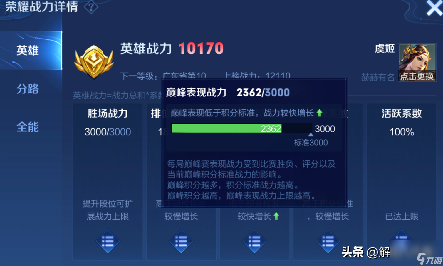 王者荣耀巅峰赛怎么提升战力加成（王者荣耀荣耀战力机制是什么）「已解决」