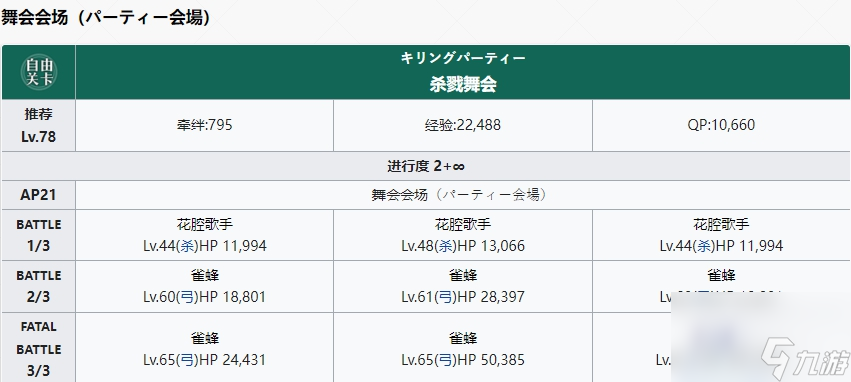 FGO2023新年任务混沌且恶的从者攻略 FGO2023新年任务混沌且恶从者怎么做