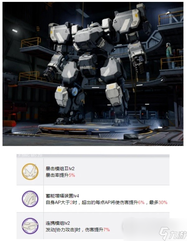 《钢岚》灰烬行动各关卡机兵选择建议