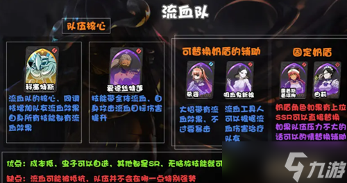 纳萨力克之王阵容搭配攻略