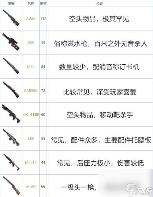 掌握医疗兵玩法，让你在和平精英特种作战中胜率大增！（15个实用技巧，让你成为最优秀的和平精英特种作战医疗兵！）