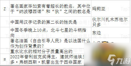 最强大脑第二季答案题目分享 当代人生最强大脑第二季答案题目是什么