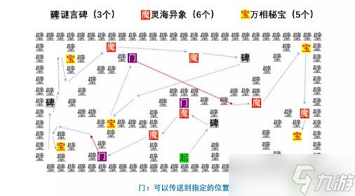 阴阳师言中真义探索全关卡通关攻略