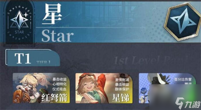 重返未来1999全角色强度排行