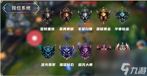 英雄联盟手游段位级别排列2023 lol手游段位级别图一览