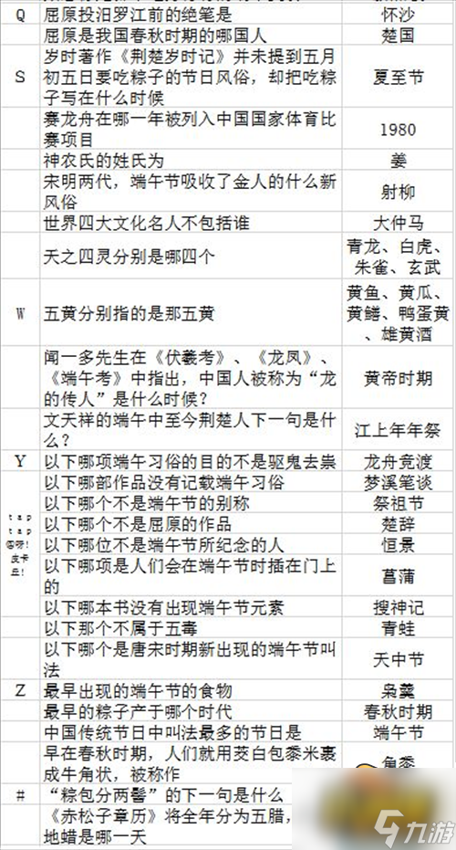 最强大脑第二季答案题目分享 当代人生最强大脑第二季答案题目是什么