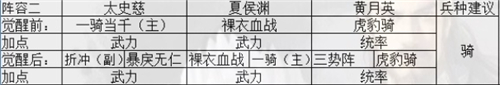 最强开荒阵容是什么 三国志战略版S7开荒阵容推荐