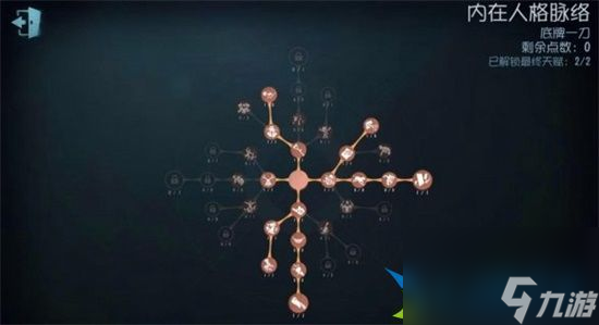 第五人格守夜人天赋怎么加点最强 守夜人最强天赋加点推荐