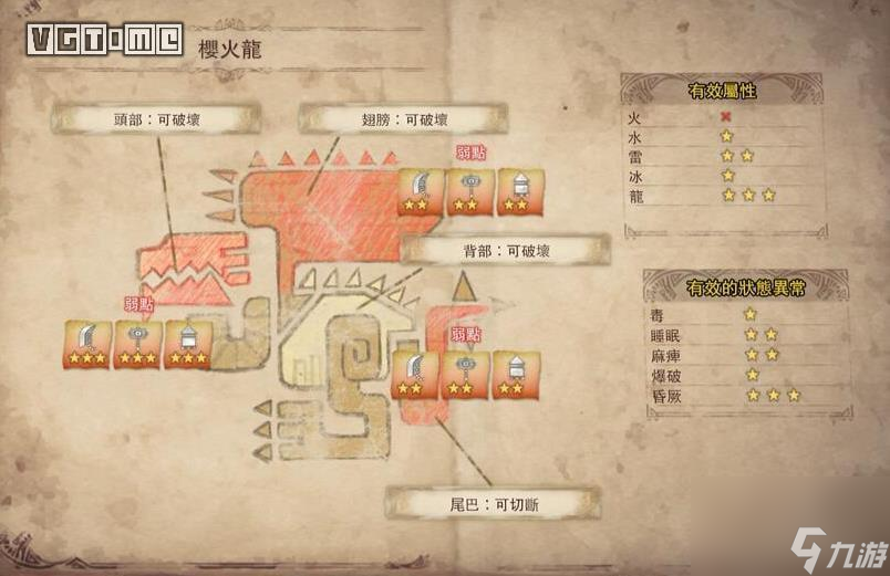 怪物獵人世界櫻火龍?jiān)趺创颍鸦瘕埖娜觞c(diǎn)在哪）「干貨」
