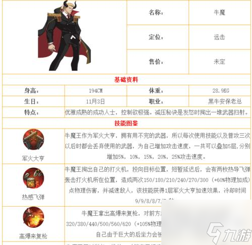 牛魔最強(qiáng)出裝推薦（以非人學(xué)園牛魔怎么出裝）