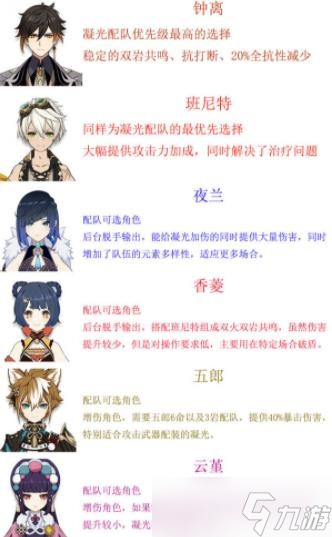 《原神》凝光2023陣容搭配推薦