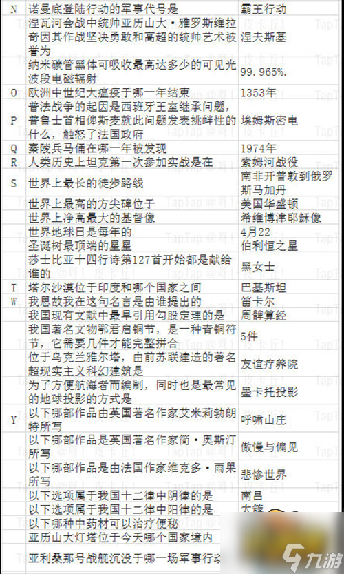 最强大脑第二季答案题目分享 当代人生最强大脑第二季答案题目是什么