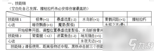 影之刃3鐵公主技能連招攻略