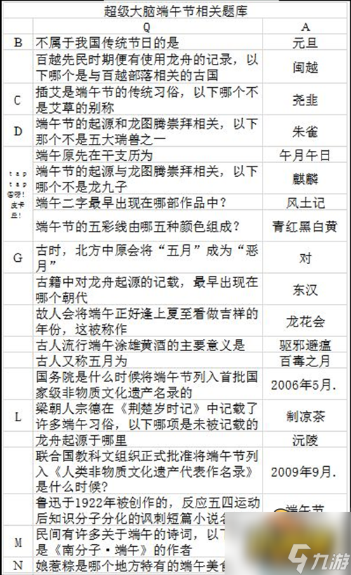 最强大脑第二季答案题目分享 当代人生最强大脑第二季答案题目是什么