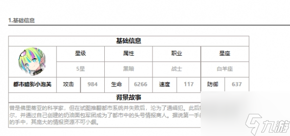 《第七史诗》都市暗影小泡芙怎么样 暗泡芙介绍