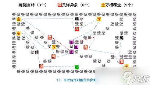 阴阳师言中真义探索全关卡通关攻略