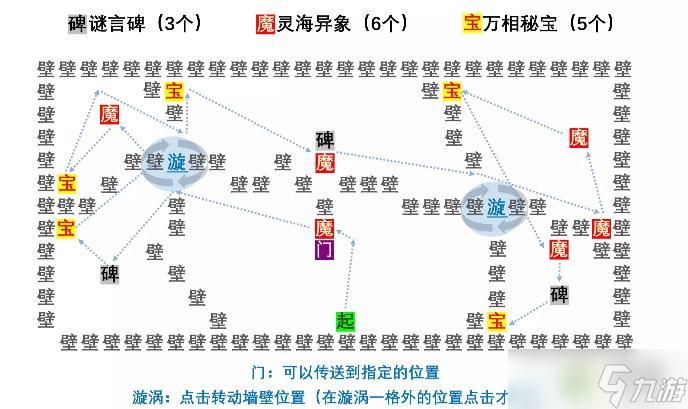 阴阳师言中真义探索全关卡通关攻略