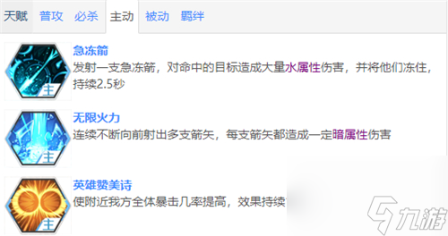 角色强度评测 造物法则2觉醒辛西娅好不