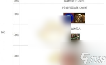 金铲铲之战心之钢奖励列表 心之钢层数奖励介绍一览