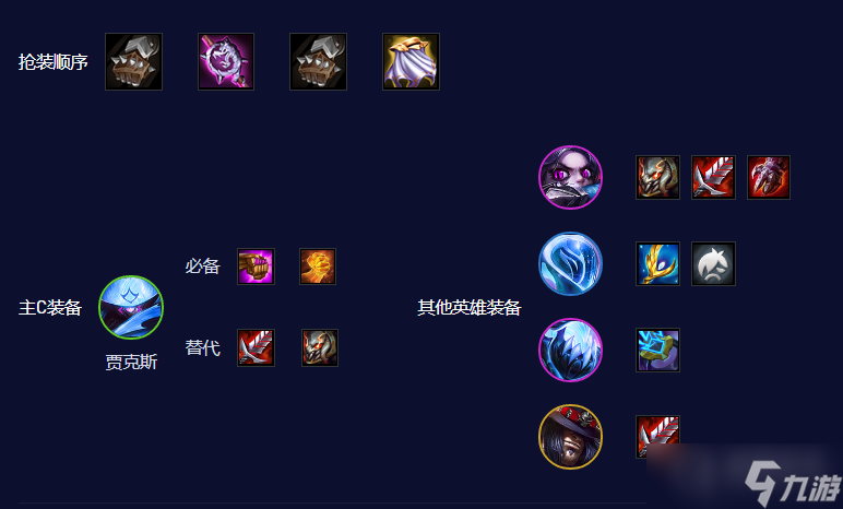 《云顶之弈》电舞贾克斯玩法介绍