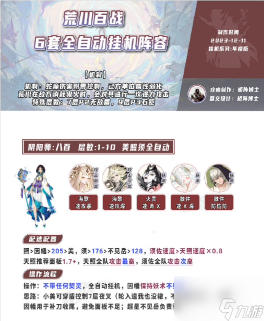 阴阳师荒川百战怎么通关-荒川百战通关攻略