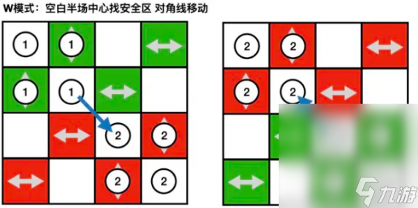 《森之國(guó)度》花御4打法攻略