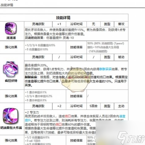 第七史诗暗泡芙介绍 具体一览
