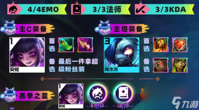 云顶之弈无限火力安妮怎么玩 云顶之弈无限火力安妮阵容搭配指南