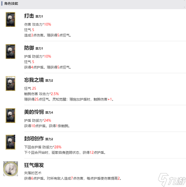 《忘却前夜》夜珊强度介绍
