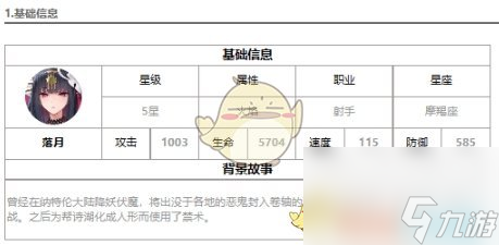 第七史诗落月怎么样-落月介绍一览