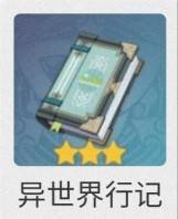 【原神】V4.2角色攻略 | 夏洛蒂攻略——热情敬业的记者小姐