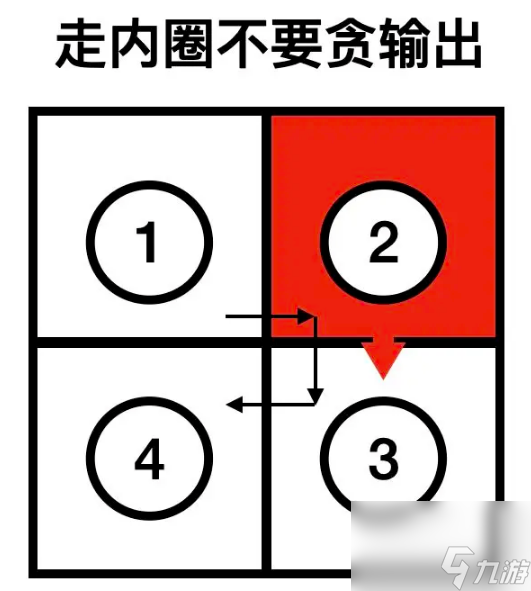 森之国度花御4怎么打 森之国度花御4攻略