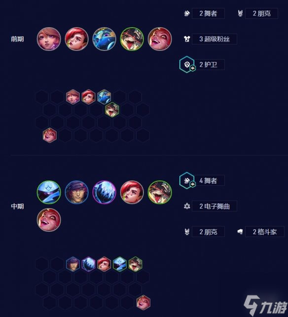 《云顶之弈手游》电舞贾克斯怎么玩 S10电舞贾克斯阵容攻略