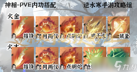 逆水寒手游神相职业攻略 神相超详细攻略最新搭配推荐