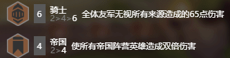 云顶之弈手游帝国骑士流玩法攻略