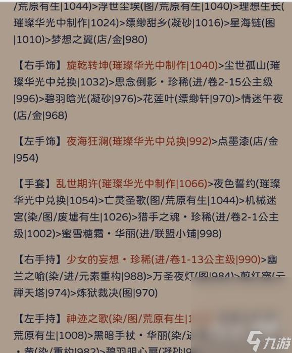 《奇迹暖暖》状如粉絮搭配攻略