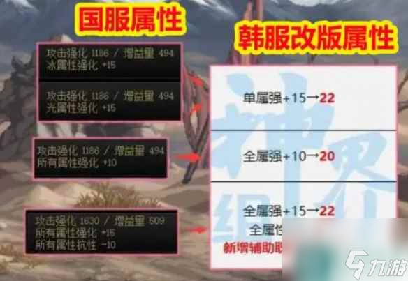 单机攻略《dnf》辟邪玉性价比推荐一览