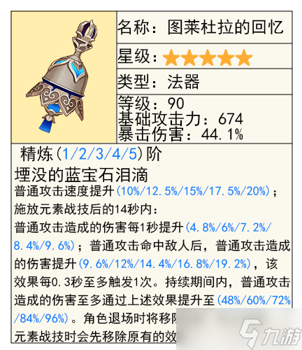 凝光的全面解析攻略，武器及圣遗物推荐