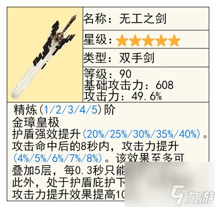 《原神》4.3新武器裁断使用攻略 裁断适用角色推荐