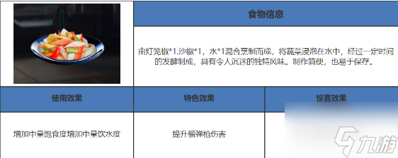 星球重启爽口泡菜怎么做 这城有良田薛涛技能强度解析